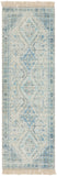Zainab ZAI-2314 Traditional Cotton, Polyester Rug ZAI2314-268 Sky Blue, Navy, Sage, Lime, Dark Green, White 70% Cotton, 30% Polyester 2'6" x 8'